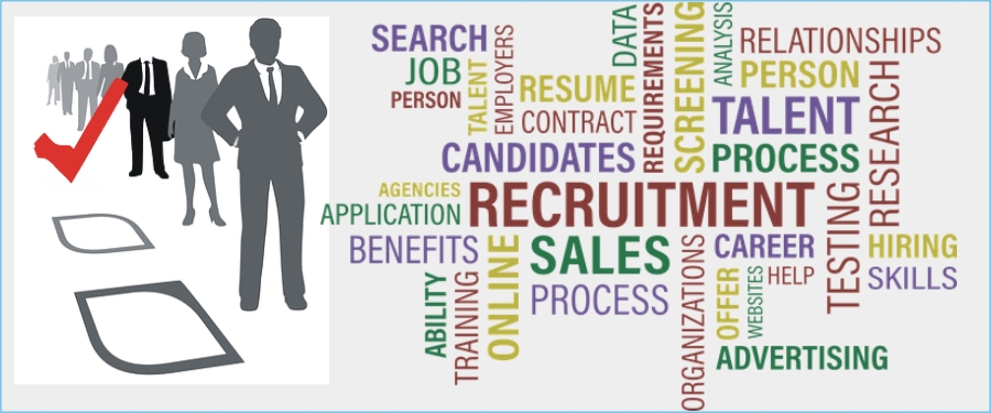HR marketing a recruitment